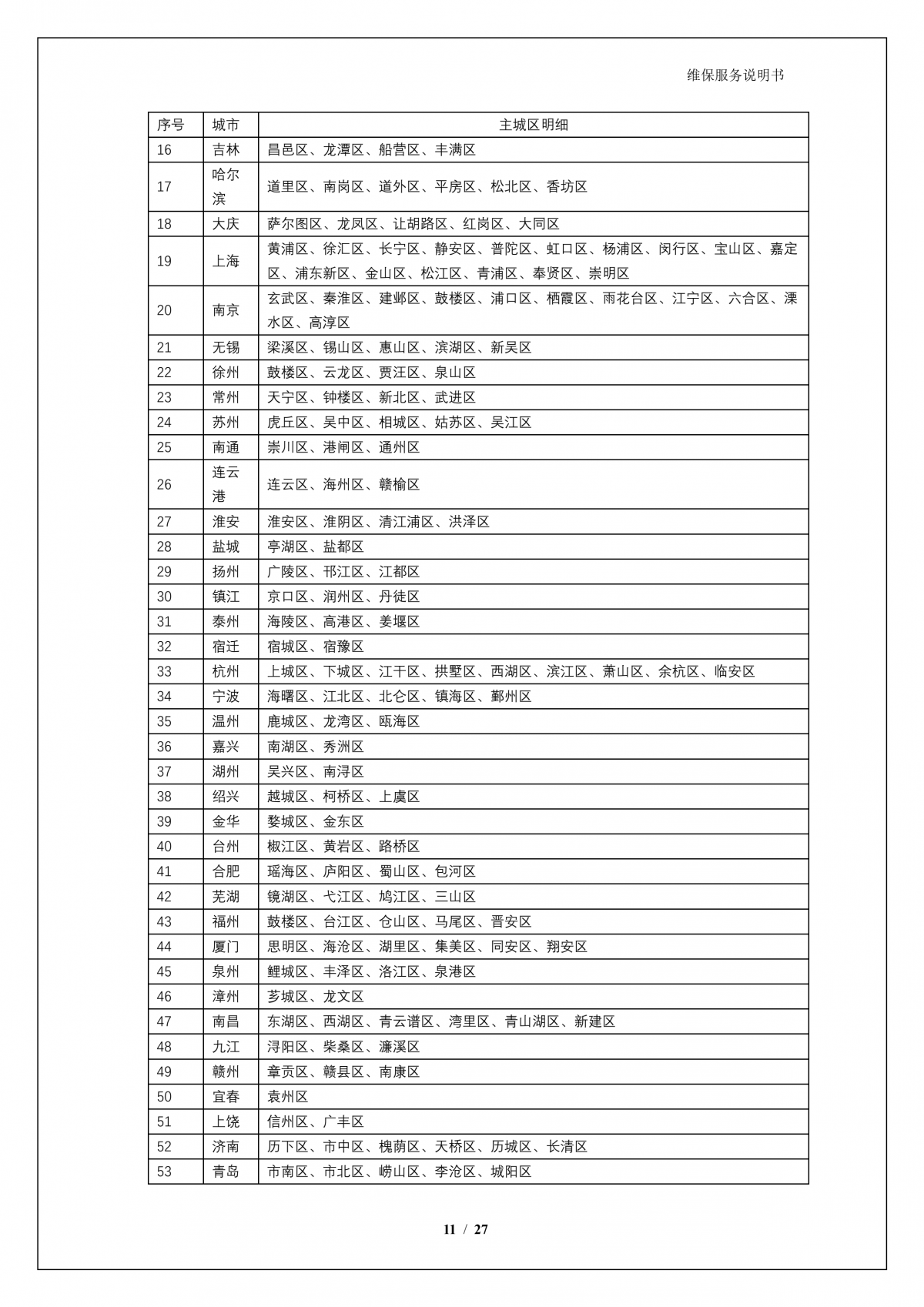 美港通官网A924 问学大模型一体机维保服务说明书_V1.0_12.png